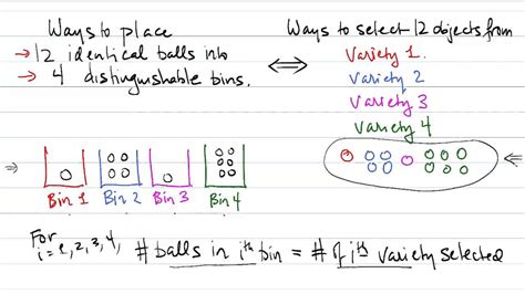 how to divide indistinguishable balls